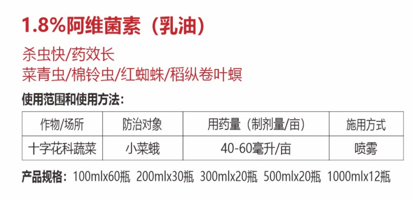 1.8%阿維菌素 (乳油)詳情.jpg